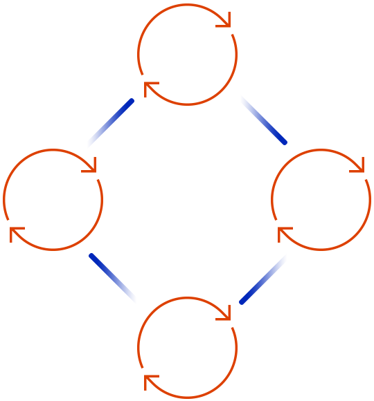 https://theallgroup.org/wp-content/uploads/2020/08/tc_scheme.png
