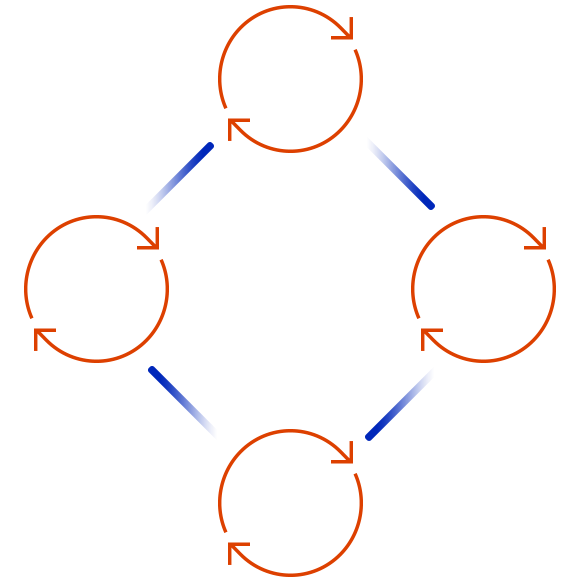 https://theallgroup.org/wp-content/uploads/2026/06/Developing-Leaders-for-Life.png